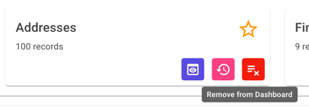 Card on the Dashboard, displaying a tooltip for the "Remove from Dashboard" button Card on the Dashboard, displaying a tooltip for the "Remove from Dashboard" button