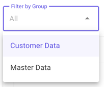 Filter by group on the Dashboard Filter by group on the Dashboard