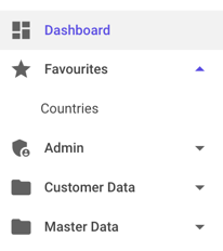 Left navigation bar, which contains a section for favourites Left navigation bar, which contains a section for favourites