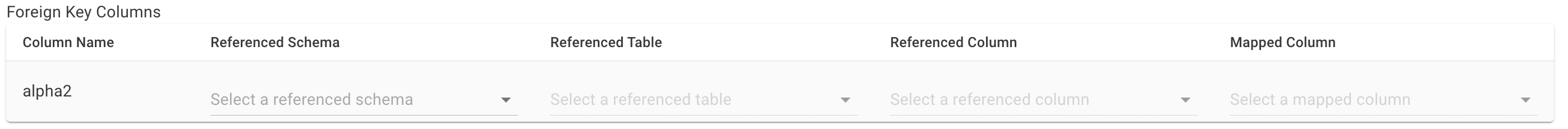 Foreign key fields dropdowns
