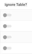 Column containing toggles to ignore a specific table