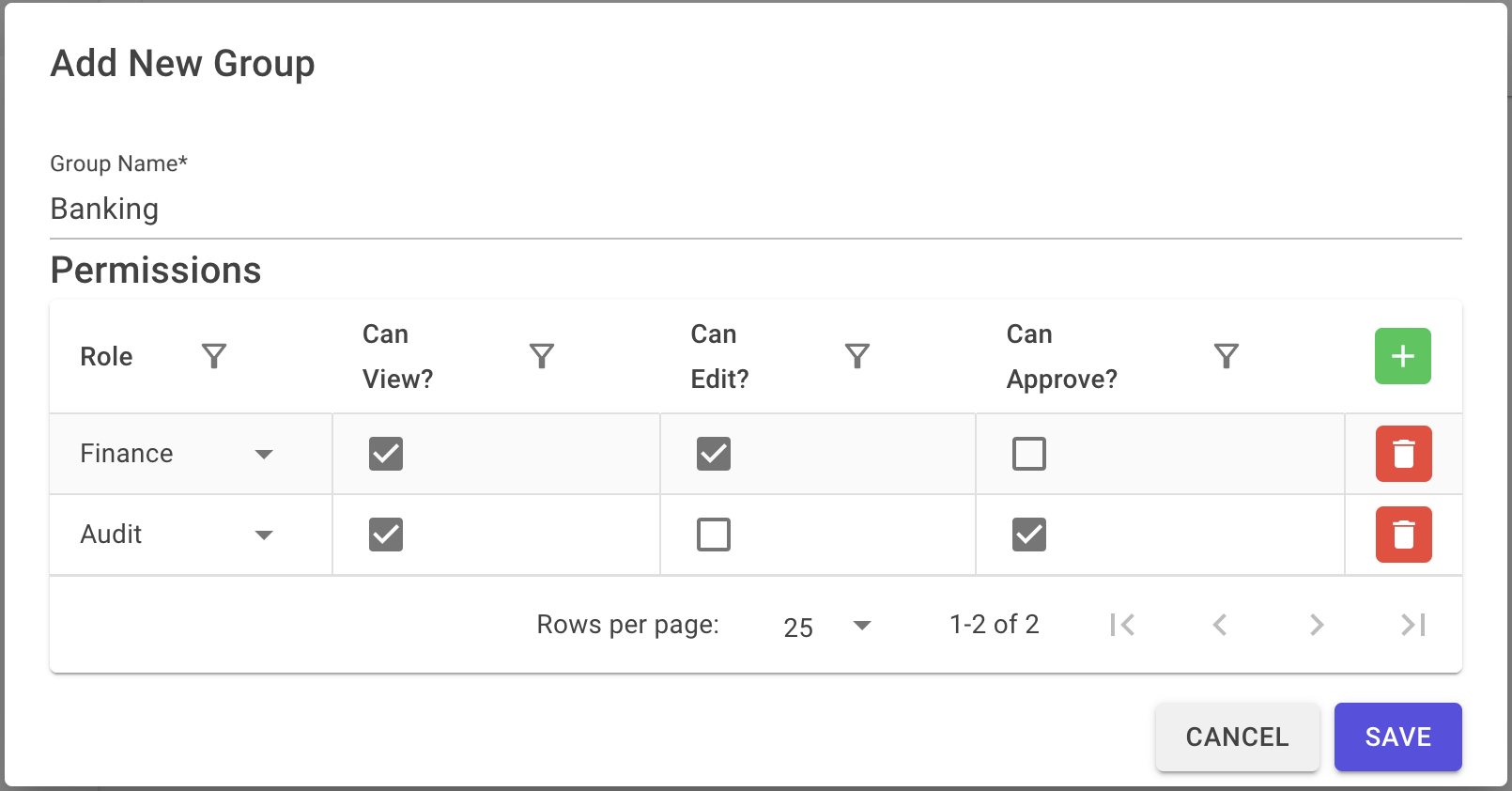 An Add New Group modal with Group Name set to "Banking" and two roles defined: Finance with View and Edit permissions, Audit with View and Approve permissions