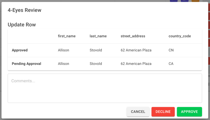 4-Eyes Review modal, displaying the changes pending approval for the selected row
