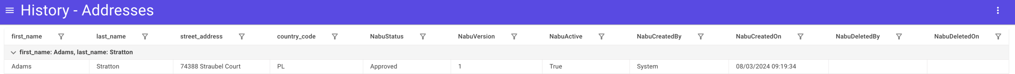 History page, displaying the edit history of each row in a table History page, displaying the edit history of each row in a table