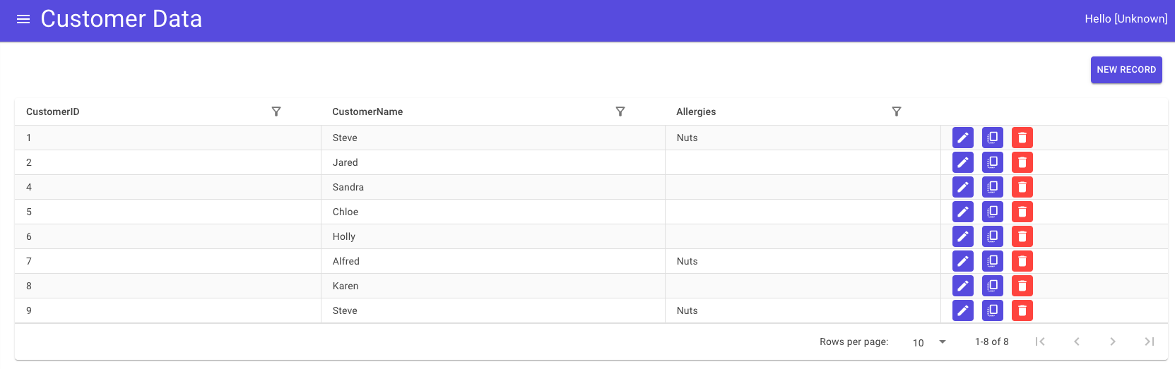 Summary page displaying the data within the Customer Data table, no longer showing Dave