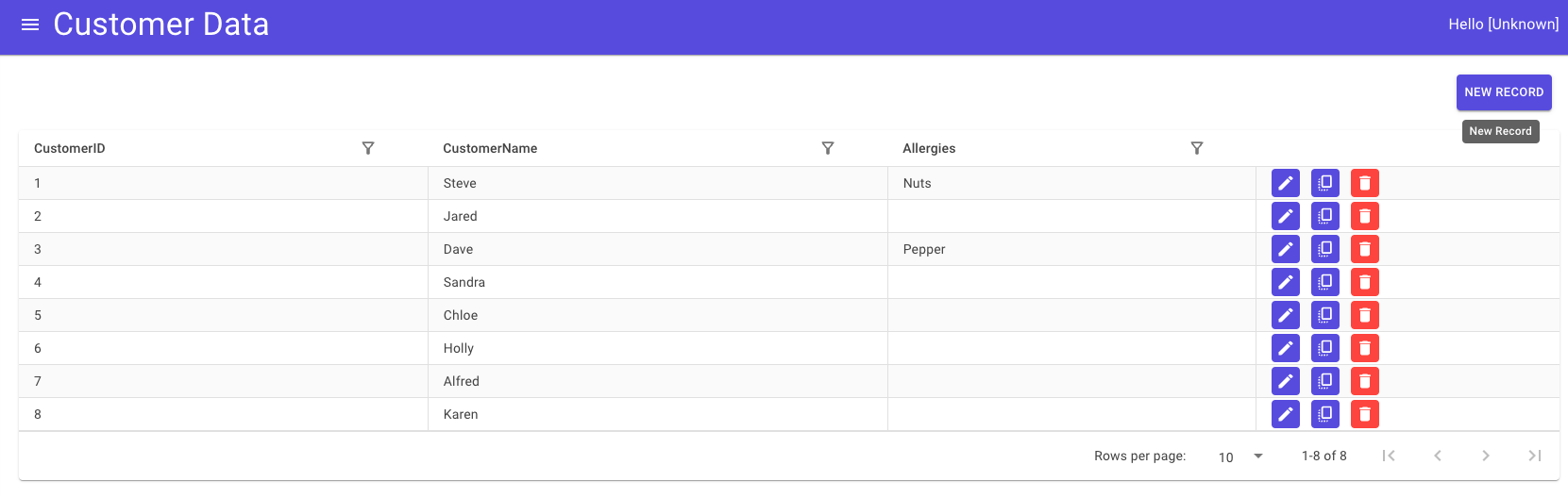 Summary page displaying the data within the Customer Data table, which now includes a new row
