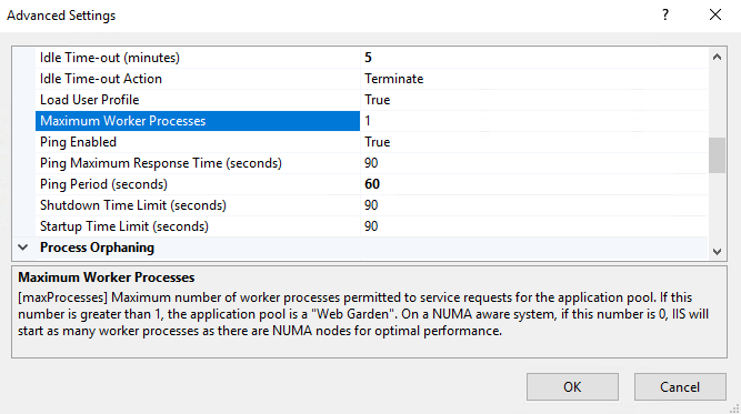 The Advanced Settings modal in IIS with "Maximum Worker Processes" selected, showing a value of 1