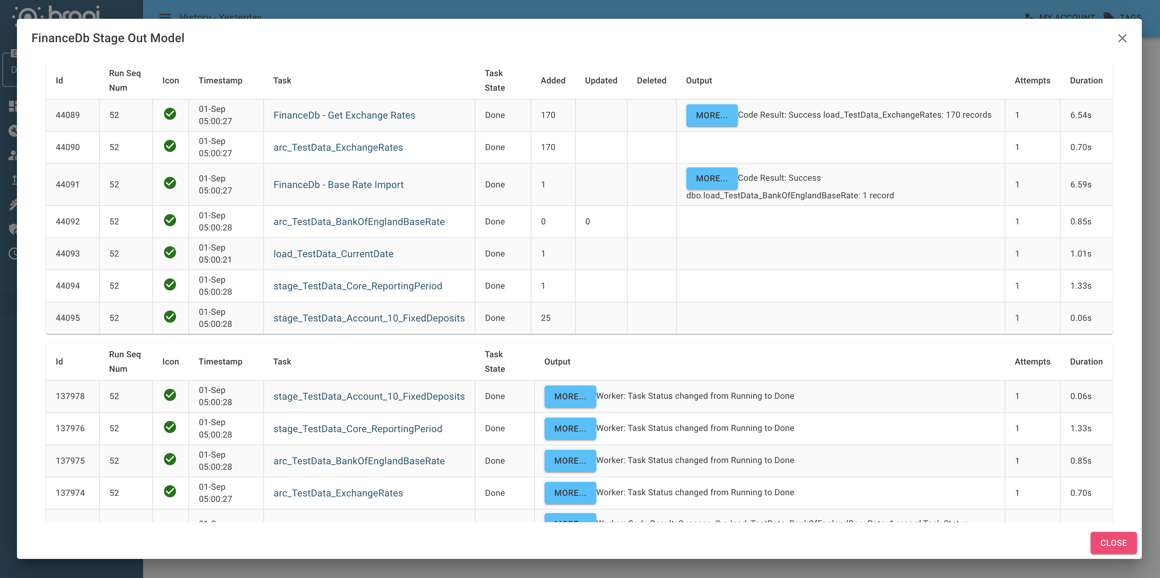 The Scheduler History details modal showing a specific job and the individual tasks that it contains, along with their status, output and duration