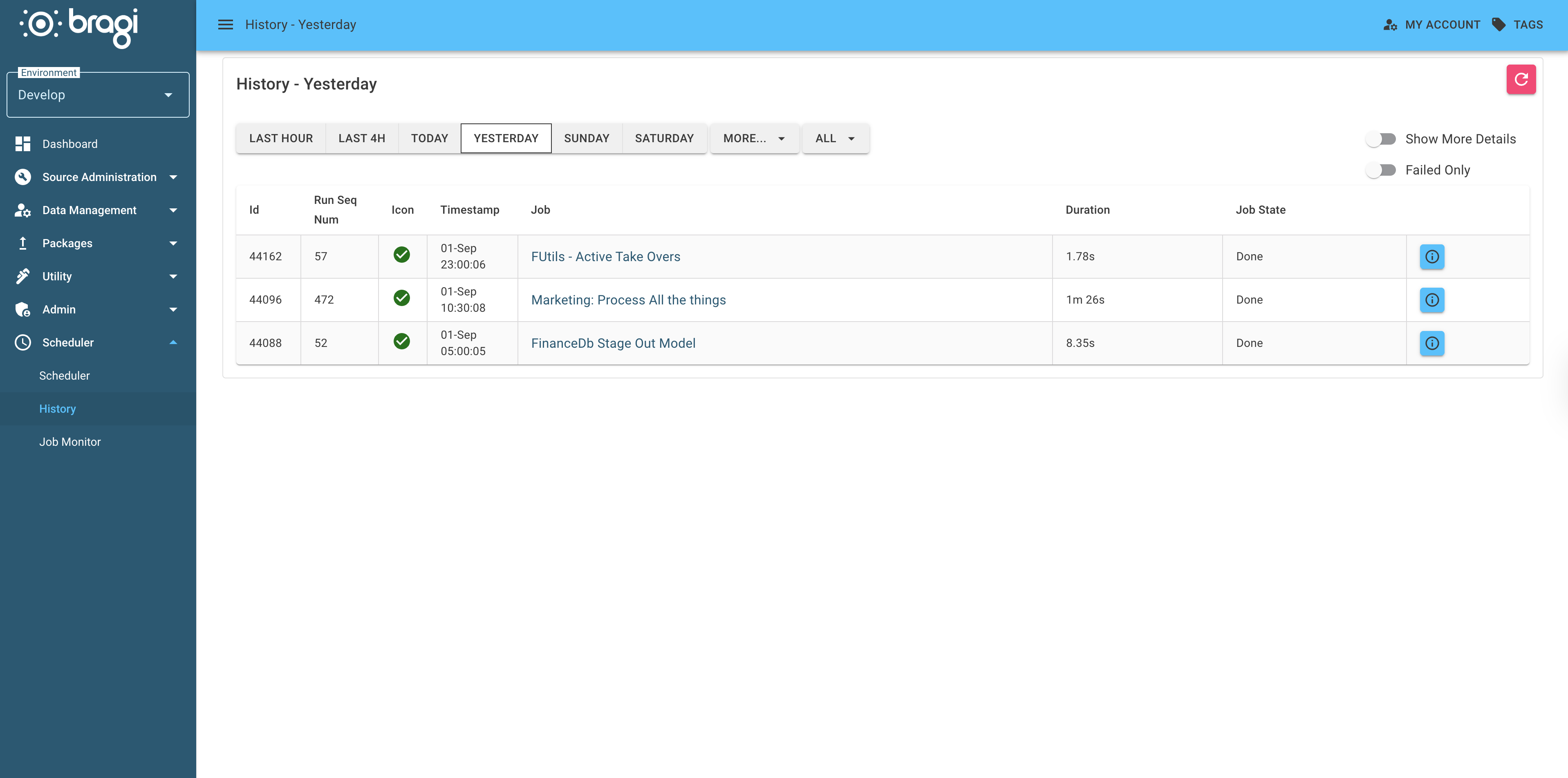 The Scheduler History page with the "Yesterday" option selected showing a series of jobs that were completed successfully